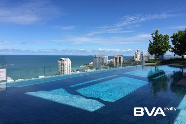 condo for sale Central Pattaya Centric Sea