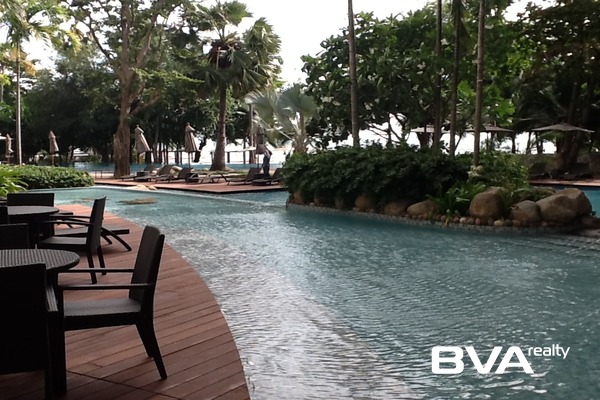 condo for rent North Pattaya Northpoint