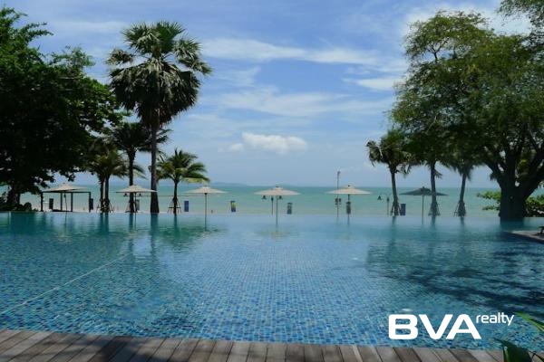 condo for rent North Pattaya Northpoint