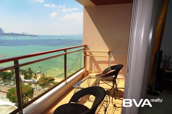 condo for sale Central Pattaya Northshore