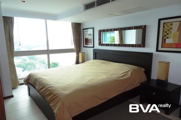 condo for sale Central Pattaya Northshore