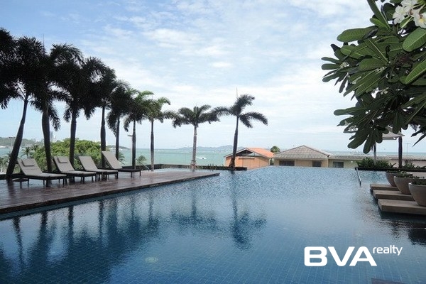 condo for rent Central Pattaya Northshore