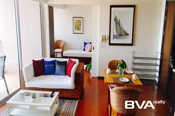 condo for rent Central Pattaya Northshore