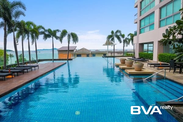 condo for rent Central Pattaya Northshore