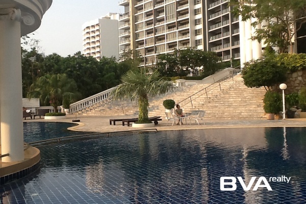 condo for rent North Pattaya Sky Beach