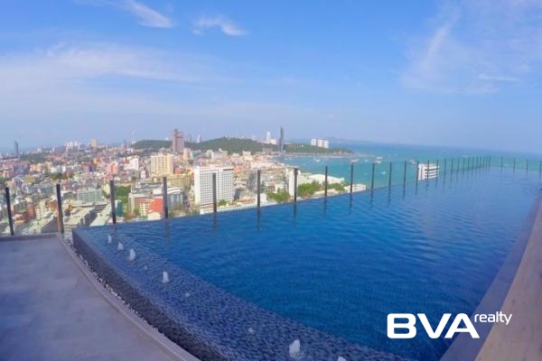 condo for sale Central Pattaya The Base