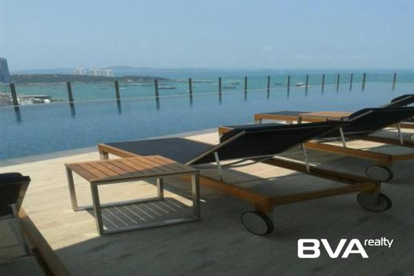 condo for sale Central Pattaya The Base