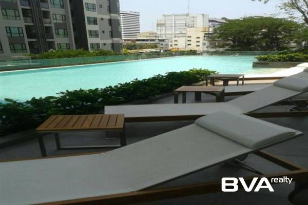 condo for sale Central Pattaya The Base