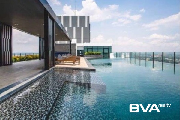 condo for sale Central Pattaya The Base