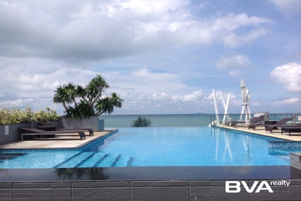 condo for rent Jomtien The Gallery