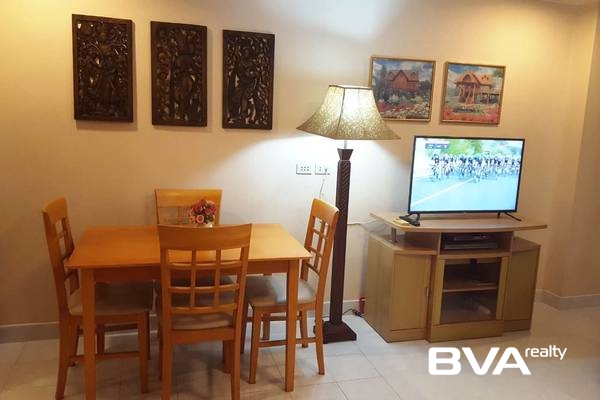 condo for rent Jomtien View Talay 2 - B