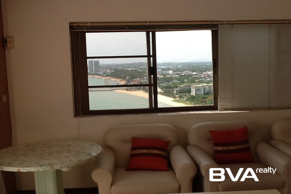 condo for rent Na Jomtien VIP Condochain